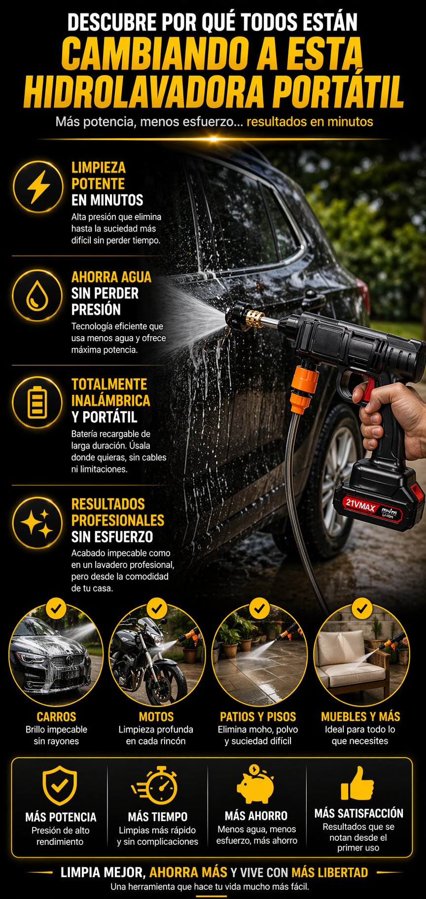 PROMO Kit Premium™ de Limpieza Profesional Hidrolavadora – Sistema Completo Sin Cables