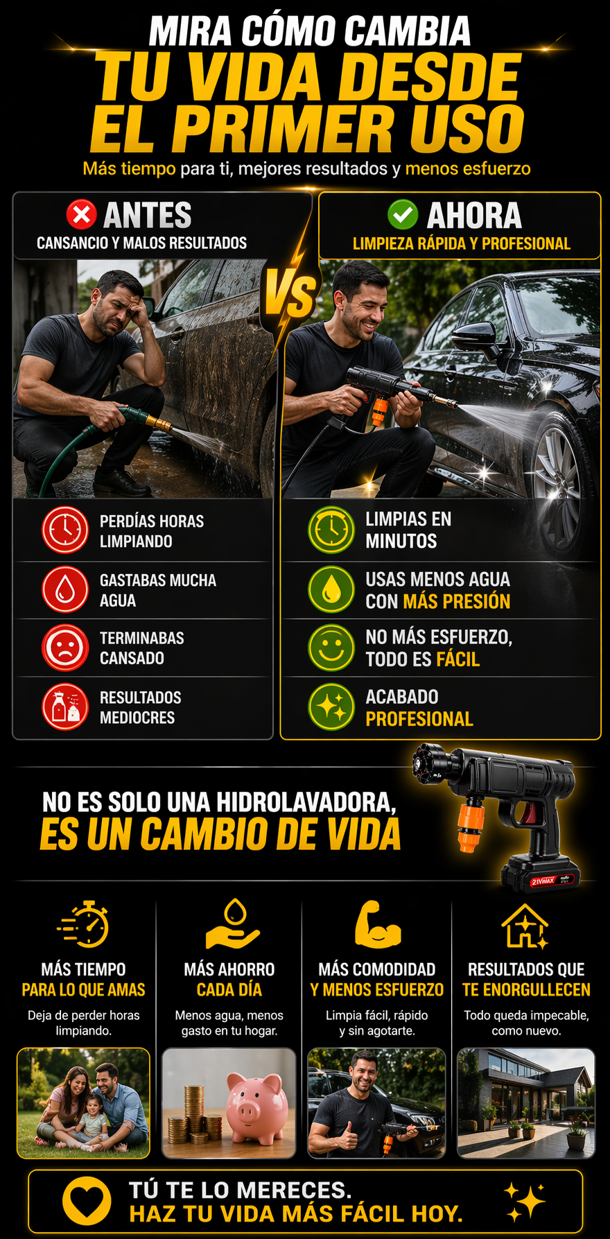 PROMO Kit Premium™ de Limpieza Profesional Hidrolavadora – Sistema Completo Sin Cables