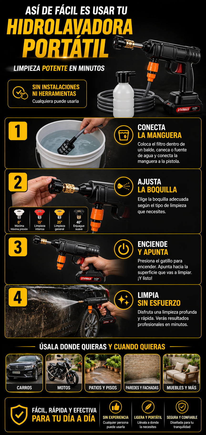 PROMO Kit Premium™ de Limpieza Profesional Hidrolavadora – Sistema Completo Sin Cables