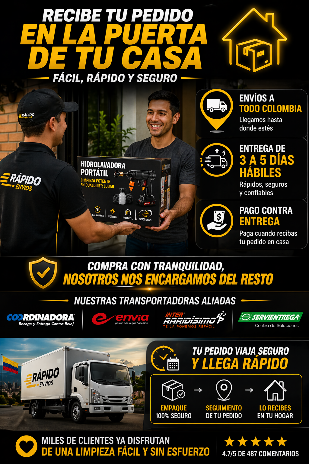 PROMO Kit Premium™ de Limpieza Profesional Hidrolavadora – Sistema Completo Sin Cables
